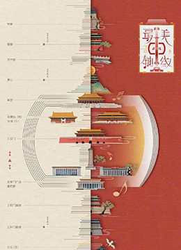 最美中轴线 第二季在线观看